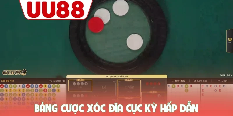 Bảng cược xóc đĩa cực kỳ hấp dẫn