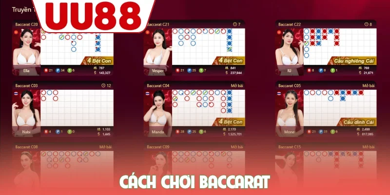 Cách chơi baccarat