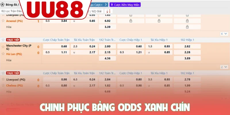 Chinh phục bảng odds xanh chín